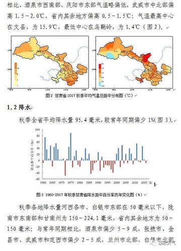 庆阳天气，庆阳是哪个省的城市-第8张图片-微云百科