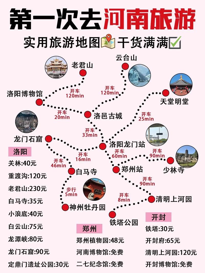 郑州洛阳开封旅游攻略 - 河南洛阳开封旅游攻略-第3张图片-微云百科 郑州洛阳开封旅游攻略 - 河南洛阳开封旅游攻略-第3张图片-微云百科
