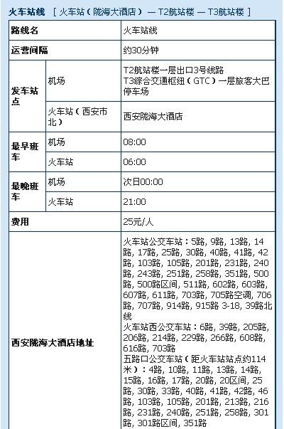 西安机场出行查询 - 西安机场出行的最新消息-第4张图片-微云百科