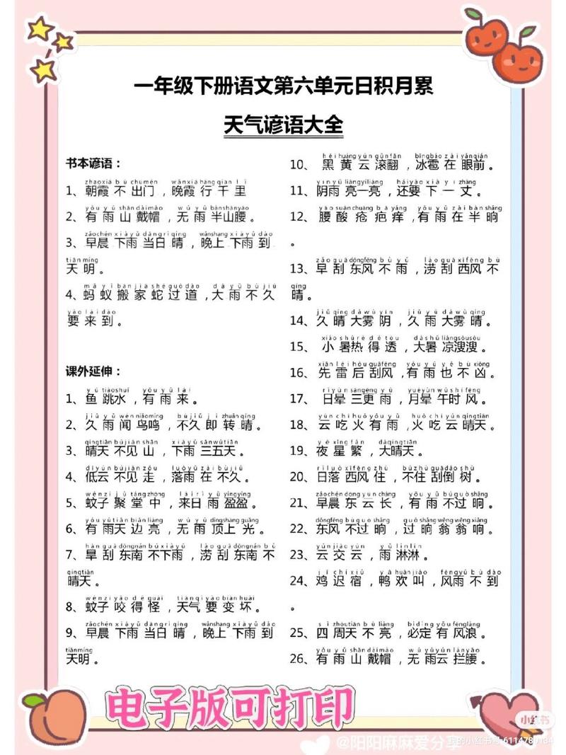 天气的谚语,关于天气的谚语-第7张图片-微云百科 天气的谚语,关于天气的谚语-第7张图片-微云百科