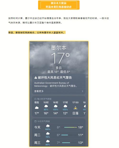 澳大利亚墨尔本天气，澳大利亚墨尔本天气怎么样-第2张图片-微云百科