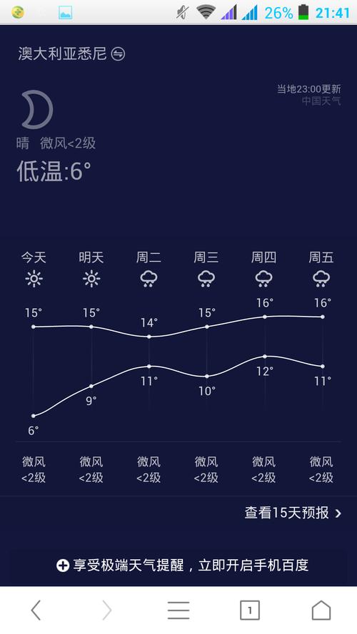 澳大利亚墨尔本天气，澳大利亚墨尔本天气怎么样-第4张图片-微云百科