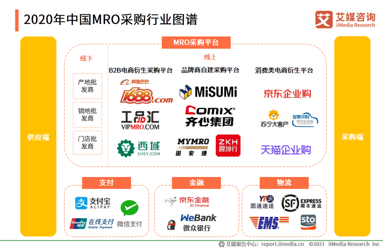 西域行出行平台（西域行程记）-第2张图片-微云百科