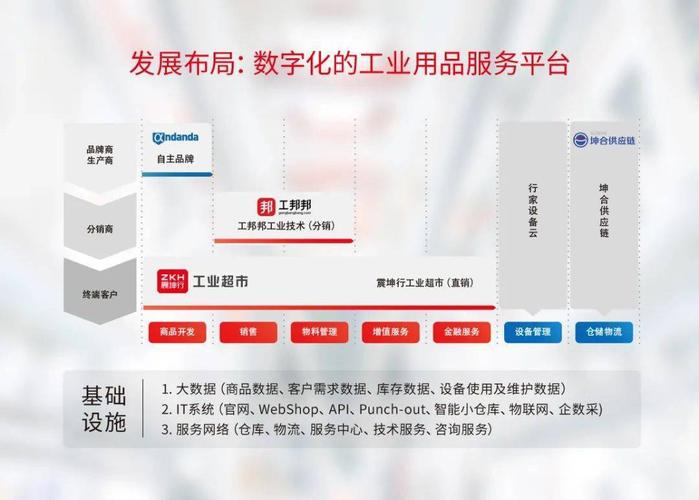 西域行出行平台（西域行程记）-第4张图片-微云百科