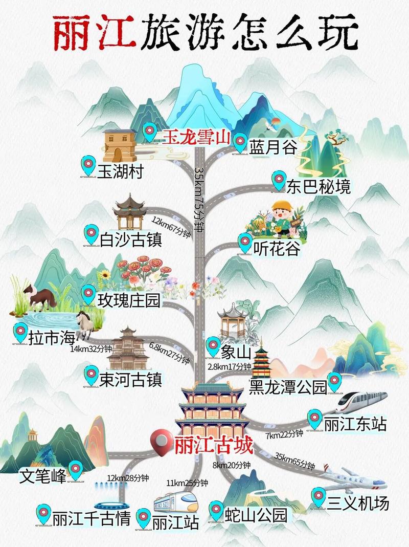 2017暑期旅游攻略(2017暑假游玩)-第3张图片-微云百科 2017暑期旅游攻略(2017暑假游玩)-第3张图片-微云百科