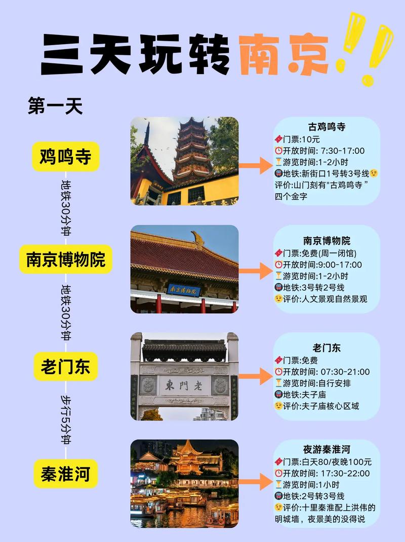 南京旅游攻略2013 - 南京旅游攻略2023-第1张图片-微云百科 南京旅游攻略2013 - 南京旅游攻略2023-第1张图片-微云百科
