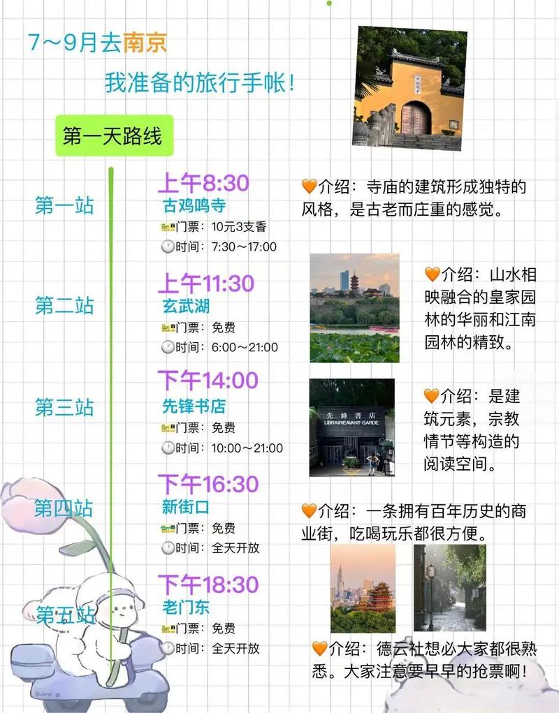 南京旅游攻略2013 - 南京旅游攻略2023-第2张图片-微云百科 南京旅游攻略2013 - 南京旅游攻略2023-第2张图片-微云百科