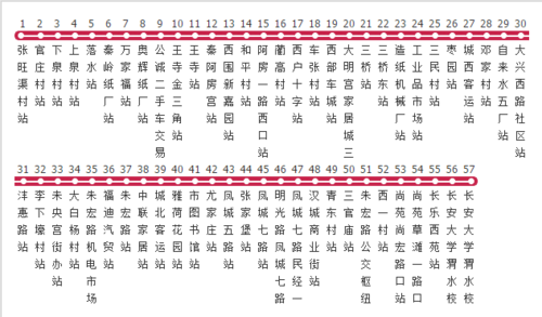 西安公交夏季出行时间表,西安公交车时间 实时查询-第2张图片-微云百科 西安公交夏季出行时间表,西安公交车时间 实时查询-第2张图片-微云百科