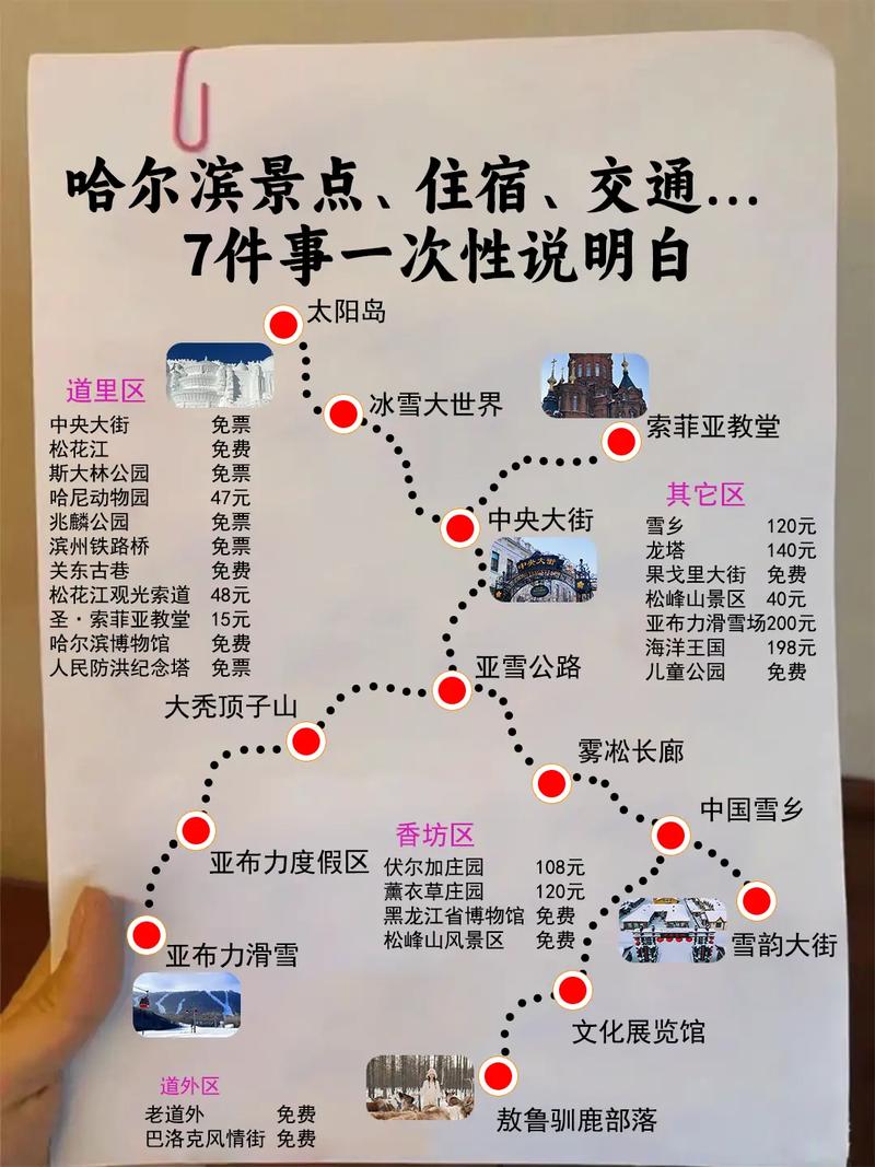 夏天去哈尔滨旅游攻略,夏天哈尔滨旅游攻略自由行最佳线路-第4张图片-微云百科 夏天去哈尔滨旅游攻略,夏天哈尔滨旅游攻略自由行最佳线路-第4张图片-微云百科