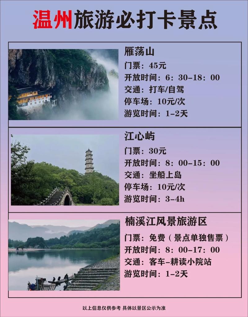 温州南雁荡山旅游攻略 - 南雁荡山风景区一日游攻略-第6张图片-微云百科 温州南雁荡山旅游攻略 - 南雁荡山风景区一日游攻略-第6张图片-微云百科