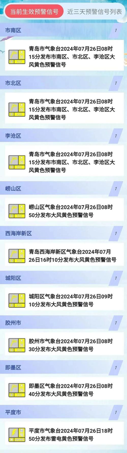 莱西天气预报,莱西天气预报15天查询30-第5张图片-微云百科 莱西天气预报,莱西天气预报15天查询30-第5张图片-微云百科
