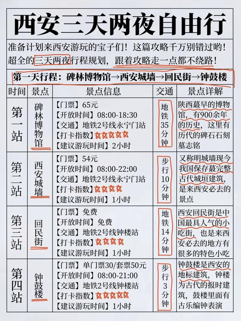西安绿蚂蚁出行(蚂蚁绿能)-第3张图片-微云百科 西安绿蚂蚁出行(蚂蚁绿能)-第3张图片-微云百科