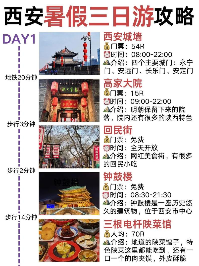 西安绿蚂蚁出行(蚂蚁绿能)-第6张图片-微云百科 西安绿蚂蚁出行(蚂蚁绿能)-第6张图片-微云百科