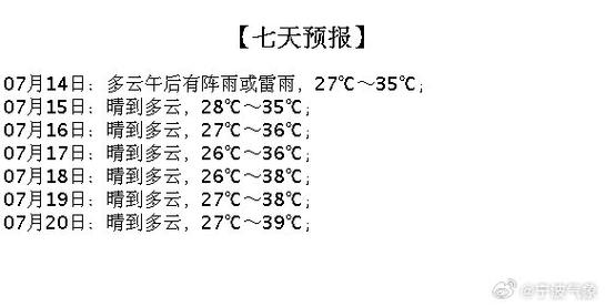 永安天气预报 - 永安天气预报未来24小时准确-第2张图片-微云百科 永安天气预报 - 永安天气预报未来24小时准确-第2张图片-微云百科