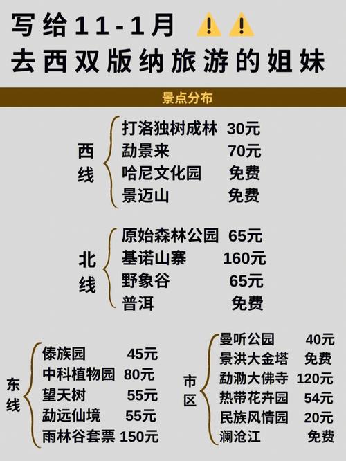 西双版纳可以出行了吗 - 西双版纳可以进吗-第4张图片-微云百科 西双版纳可以出行了吗 - 西双版纳可以进吗-第4张图片-微云百科