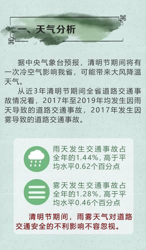 息县天气预报（息县天气预报息县）-第4张图片-微云百科