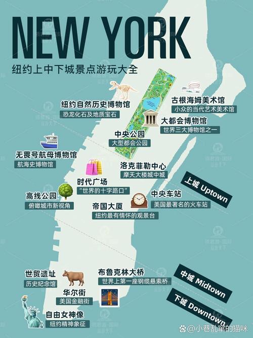纽约旅游攻略景点大全,纽约旅游地点-第4张图片-微云百科 纽约旅游攻略景点大全,纽约旅游地点-第4张图片-微云百科
