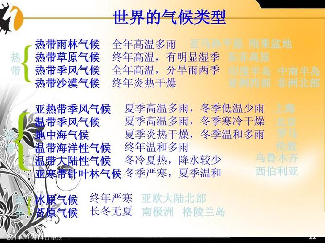 平壤天气（平壤天气和中国哪个城市一样）-第5张图片-微云百科