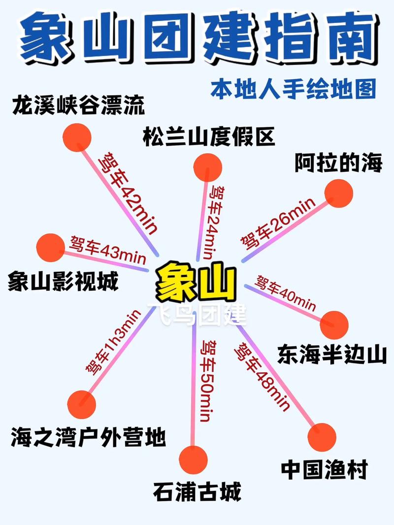 象山县天气预报，象山县天气预报15天人了-第2张图片-微云百科