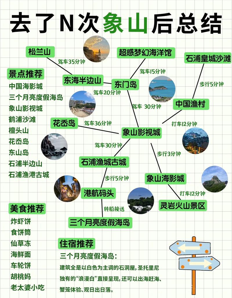 象山县天气预报，象山县天气预报15天人了-第5张图片-微云百科