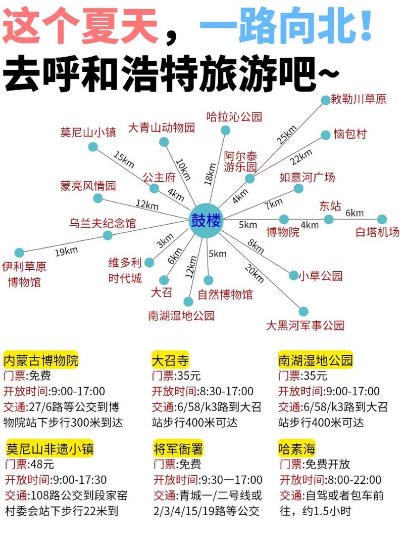 呼和浩特旅游攻略三月 - 呼和浩特旅游3月-第1张图片-微云百科 呼和浩特旅游攻略三月 - 呼和浩特旅游3月-第1张图片-微云百科