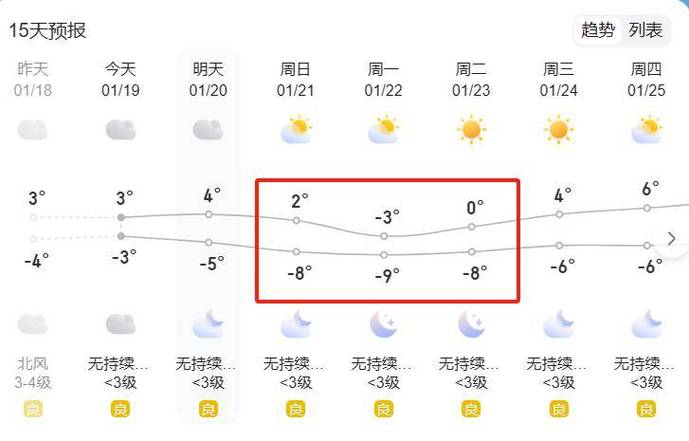 定陶天气预报 - 定陶天气预报30天查询百度-第1张图片-微云百科