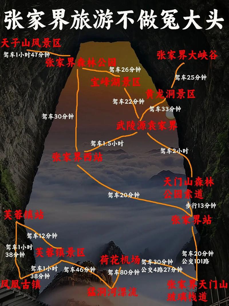 张家界一日游旅游攻略(张家界一日旅游景点)-第1张图片-微云百科 张家界一日游旅游攻略(张家界一日旅游景点)-第1张图片-微云百科