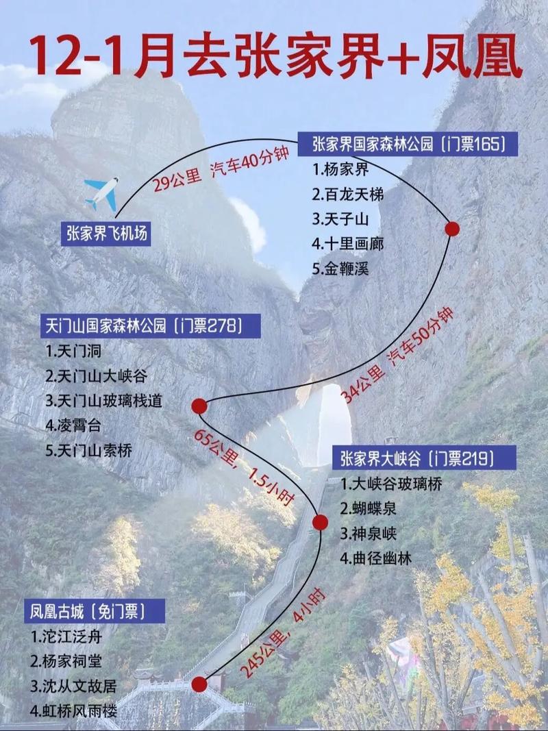 张家界一日游旅游攻略(张家界一日旅游景点)-第7张图片-微云百科 张家界一日游旅游攻略(张家界一日旅游景点)-第7张图片-微云百科