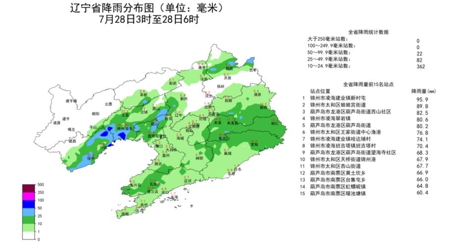 大连市天气预报 - 大连市天气预报45天精准-第1张图片-微云百科