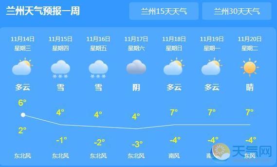 天气预报软件下载，几点几分下雨的天气预报软件下载-第2张图片-微云百科