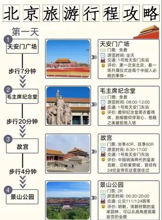 国庆期间北京旅游攻略,国庆北京旅游线路-第4张图片-微云百科 国庆期间北京旅游攻略,国庆北京旅游线路-第4张图片-微云百科