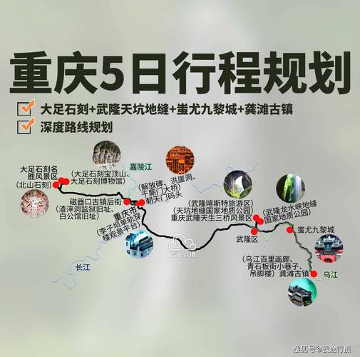 合川天气 - 合川天气预报30天准确度高-第7张图片-微云百科