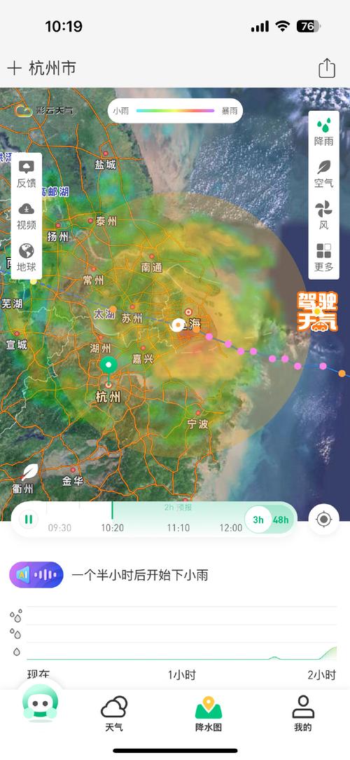 天气预报苏州 - 天气预报杭州-第4张图片-微云百科 天气预报苏州 - 天气预报杭州-第4张图片-微云百科