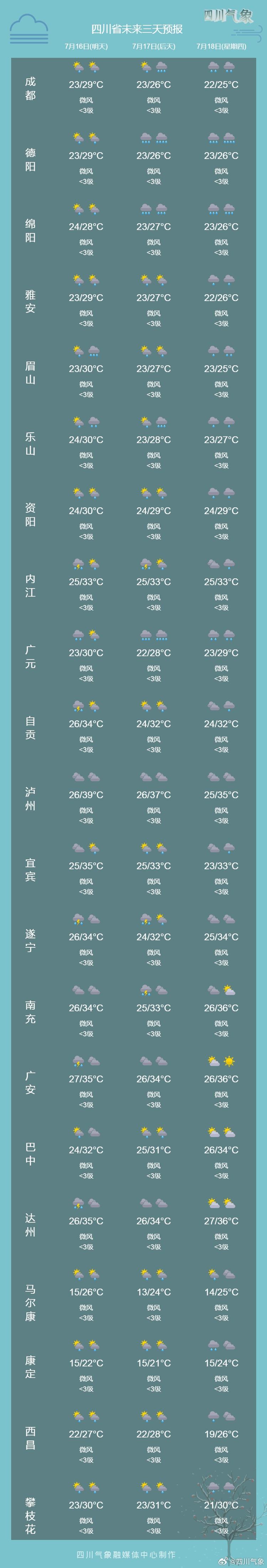 偃师天气预报，偃师天气预报30天-第1张图片-微云百科