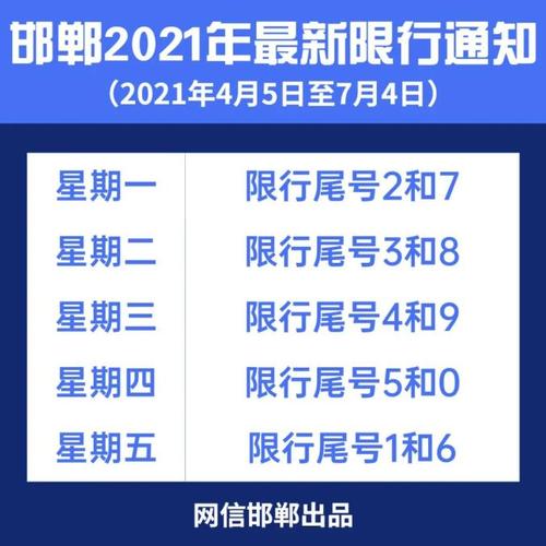 魏县天气,魏县天气预报最新今天-第5张图片-微云百科 魏县天气,魏县天气预报最新今天-第5张图片-微云百科