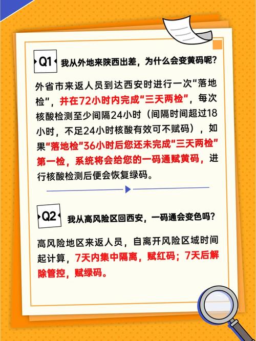 西安有没有开通绿码出行 - 西安有没有开通绿码出行政策-第7张图片-微云百科