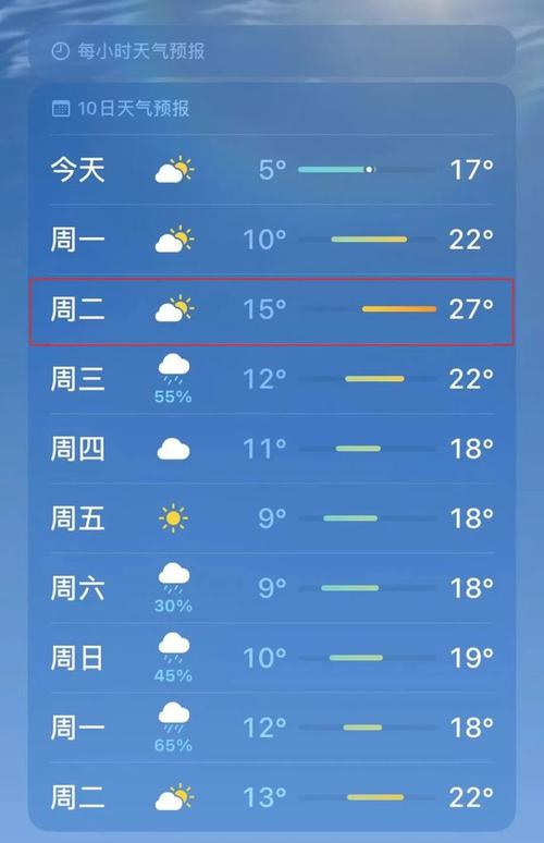 雁荡山天气预报 - 雁荡山天气预报30天气-第6张图片-微云百科 雁荡山天气预报 - 雁荡山天气预报30天气-第6张图片-微云百科