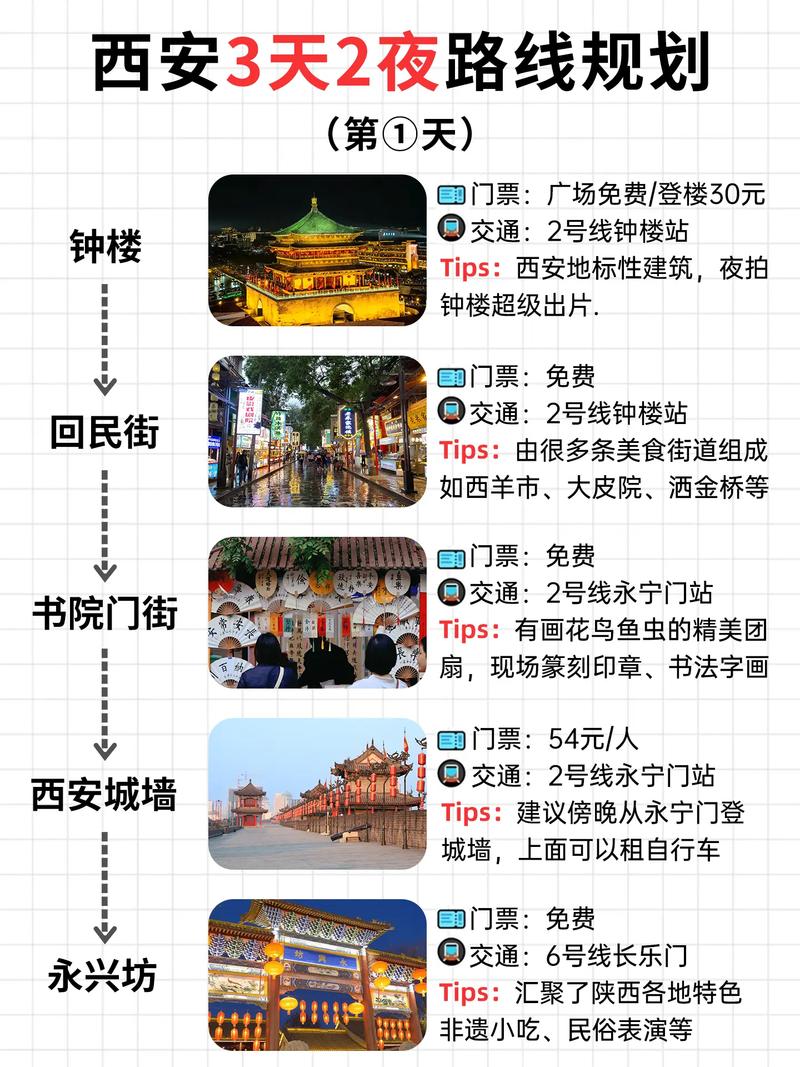 厦门三天两夜旅游攻略(厦门三天两夜旅游攻略一日游)-第3张图片-微云百科 厦门三天两夜旅游攻略(厦门三天两夜旅游攻略一日游)-第3张图片-微云百科