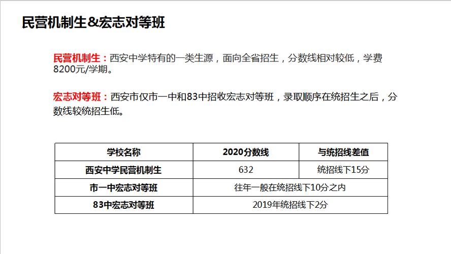 西安市能跨区出行吗吗 - 西安市可以出省吗-第6张图片-微云百科 西安市能跨区出行吗吗 - 西安市可以出省吗-第6张图片-微云百科