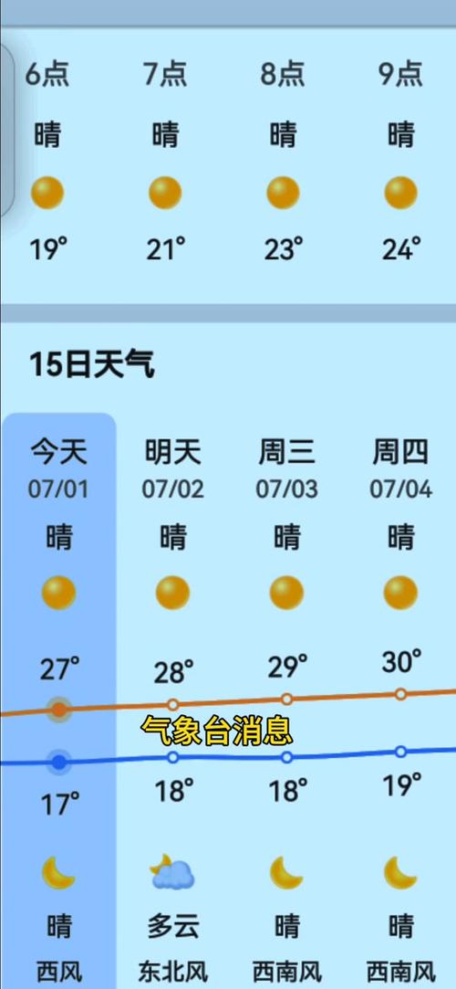 黑龙江海伦天气预报(黑龙江海伦天气预报7天查询)-第4张图片-微云百科 黑龙江海伦天气预报(黑龙江海伦天气预报7天查询)-第4张图片-微云百科
