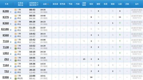 西安能跨市出行(西安可以出省)-第5张图片-微云百科 西安能跨市出行(西安可以出省)-第5张图片-微云百科