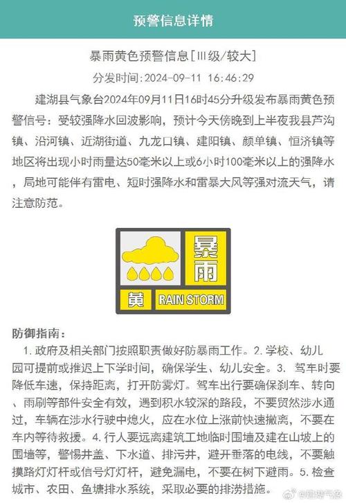 江苏建湖天气预报（江苏建湖天气预报一周15天查询）-第5张图片-微云百科