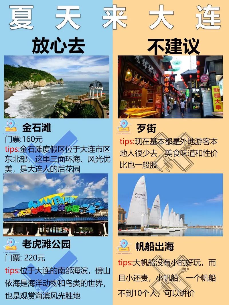 2017大连旅游攻略（大连旅游 路线）-第5张图片-微云百科