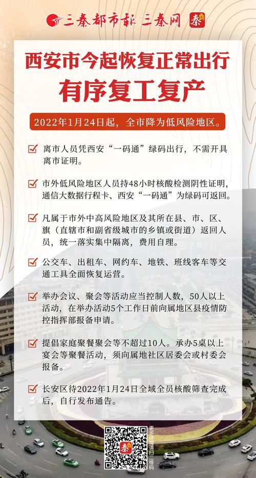 西安非管控区可以出行吗(西安非管控区可以出行吗现在)-第2张图片-微云百科 西安非管控区可以出行吗(西安非管控区可以出行吗现在)-第2张图片-微云百科