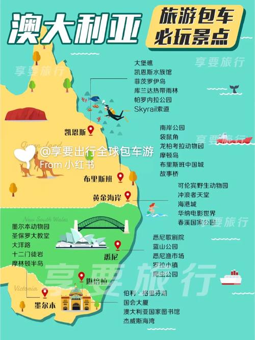 悉尼交通出行方式，悉尼车站-第4张图片-微云百科