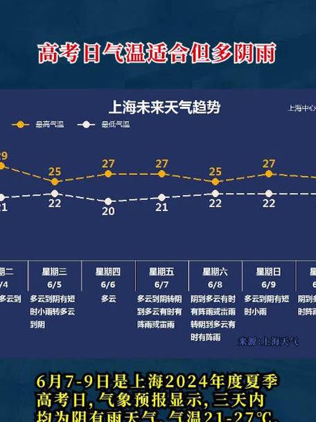 济阳天气预报,济阳天气预报一周-第4张图片-微云百科 济阳天气预报,济阳天气预报一周-第4张图片-微云百科