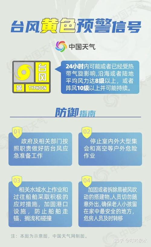 常州天气预警(常州天气预警0819)-第7张图片-微云百科 常州天气预警(常州天气预警0819)-第7张图片-微云百科
