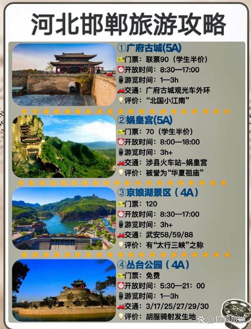 邯郸旅游攻略必去景点,邯郸旅游攻略必去景点推荐-第7张图片-微云百科 邯郸旅游攻略必去景点,邯郸旅游攻略必去景点推荐-第7张图片-微云百科