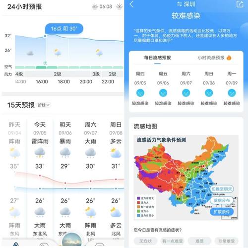 天气预报24小时详情下载安装(天气预报24小时详情app)-第1张图片-微云百科 天气预报24小时详情下载安装(天气预报24小时详情app)-第1张图片-微云百科