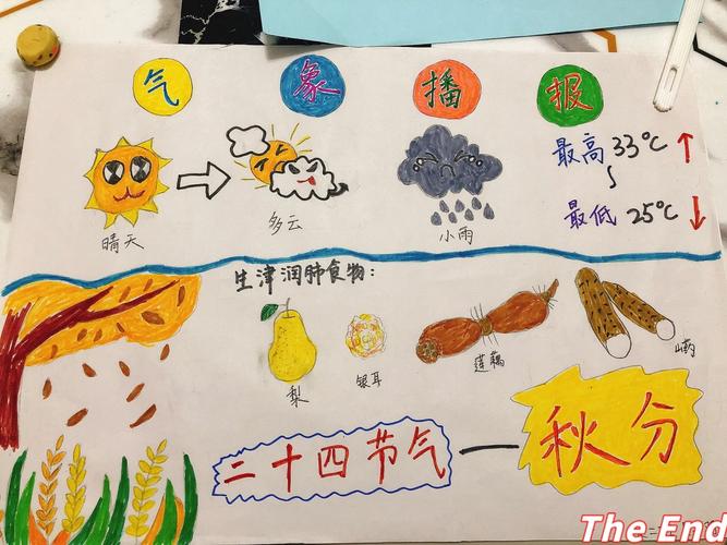 汉沽天气预报（天津汉沽天气预报）-第4张图片-微云百科
